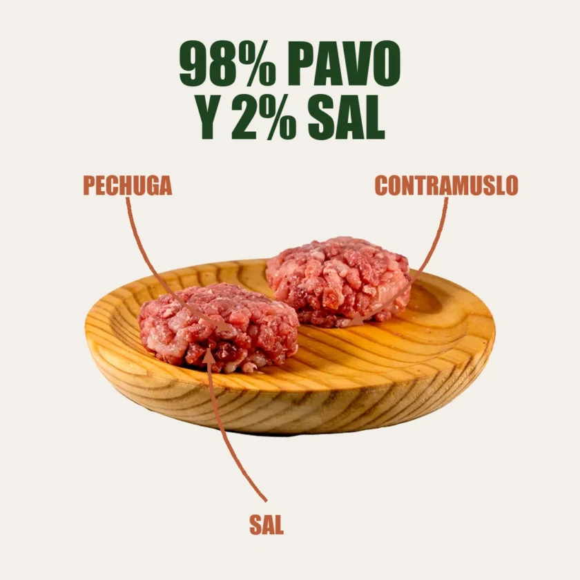 Minihamburguesas de pavo ecológico PavosBio con sus ingredientes señalados: 98 % pavo y 2 % sal