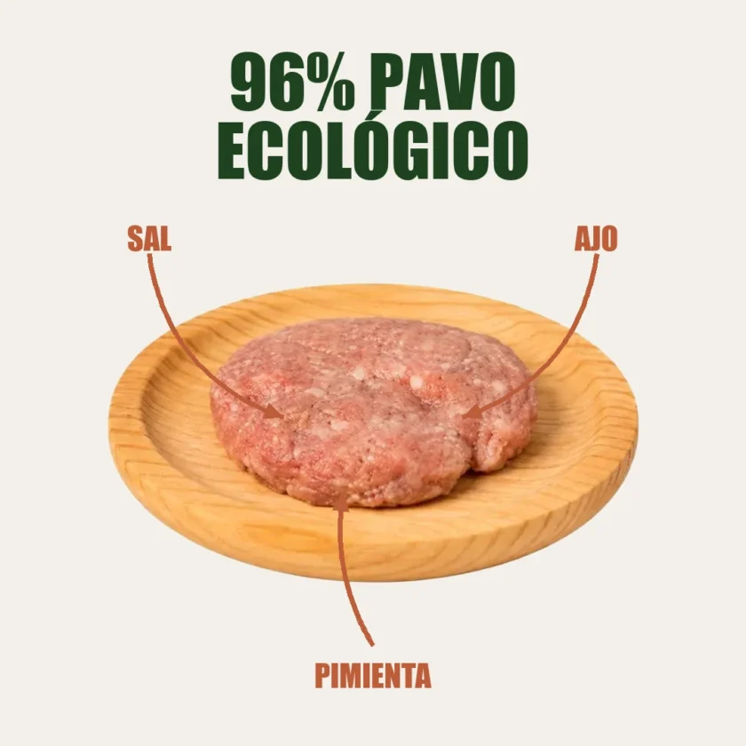 SalchiBurguer de pavo ecológico PavosBio con sus ingredientes señalados: 96 % pavo, sal, ajo y pimienta